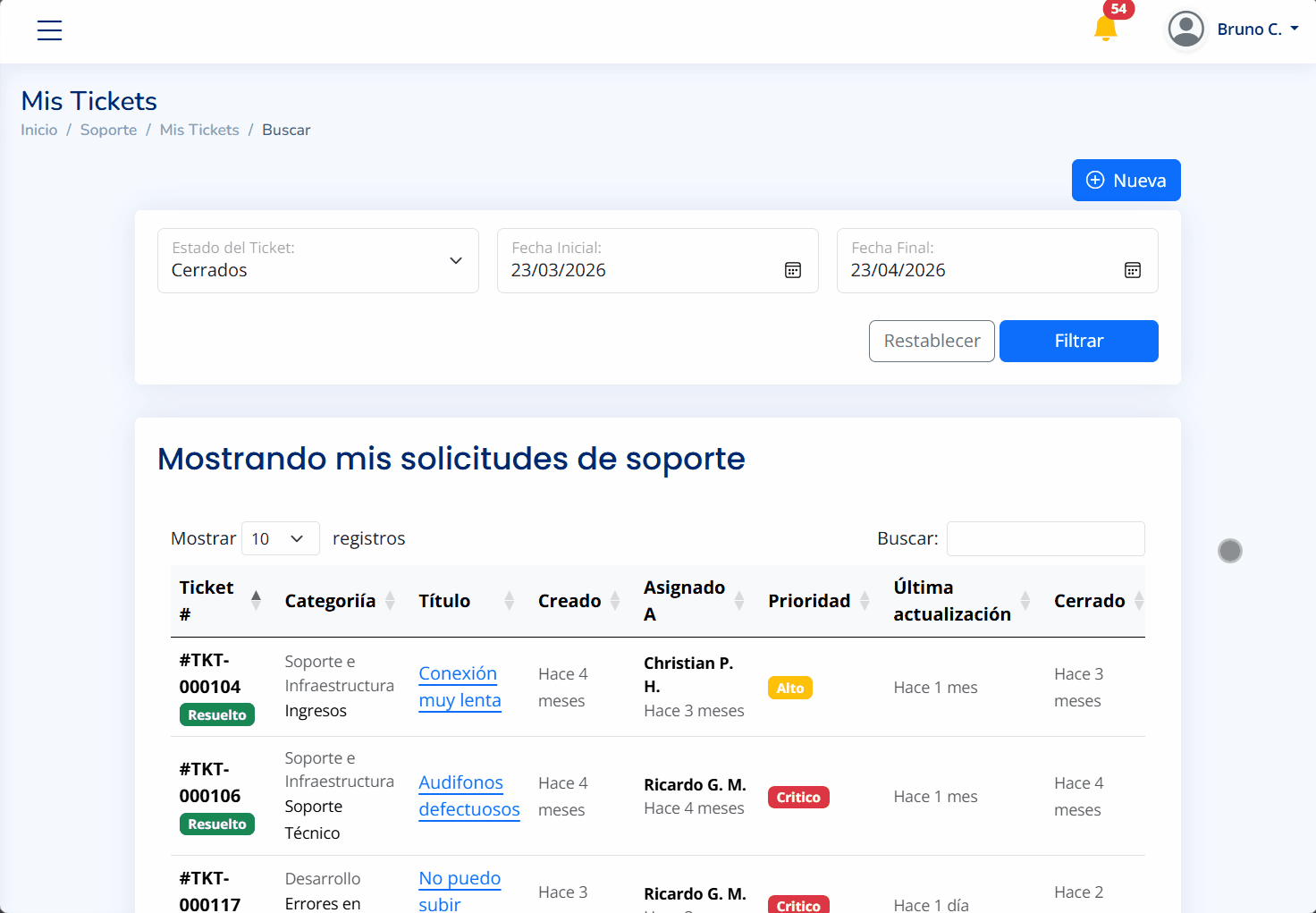 Calificación del Servicio