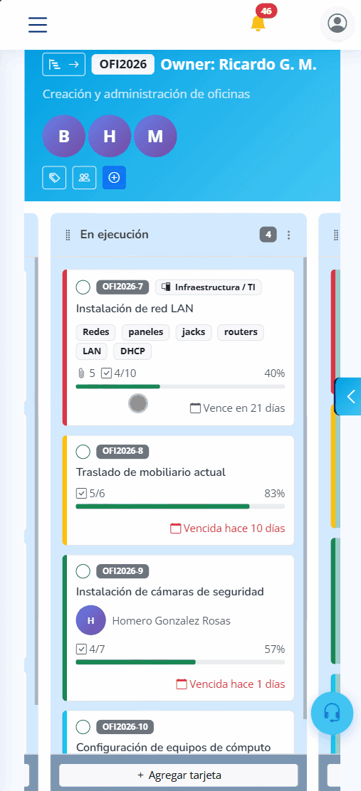 Vista Tablero en móvil